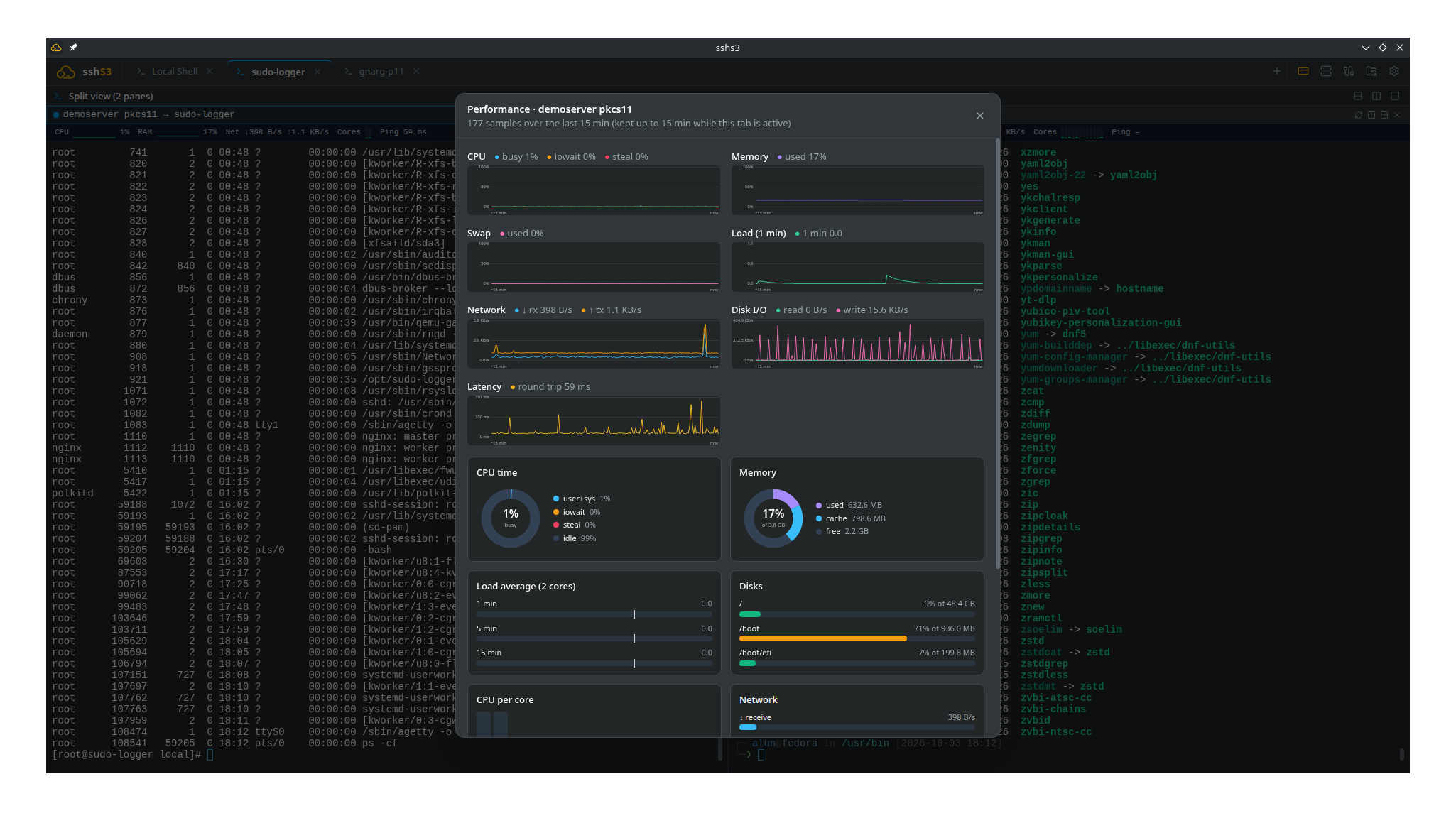 15-minute diagnostic history view with CPU donut, memory breakdown and filesystem gauges